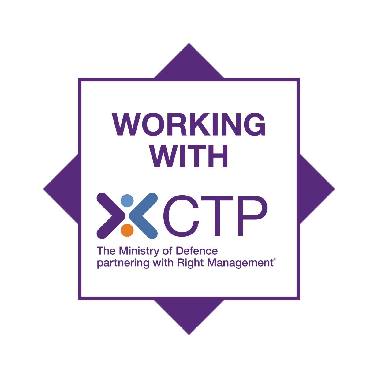 Career Transition Partnership logo